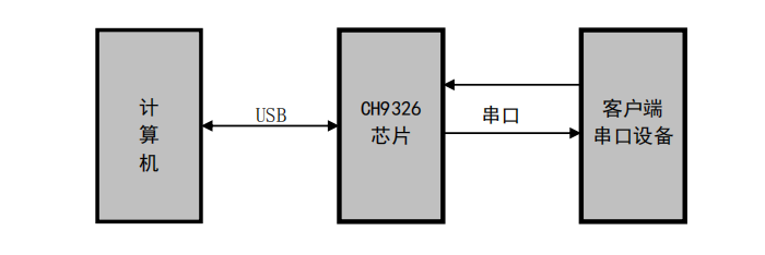 戴明華+NO.25+001.png