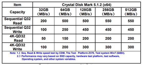 戴衛平+No.008+江蘇華存SSD MMSW350+02.jpg