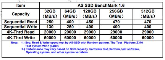 戴衛平+No.008+江蘇華存SSD MMSW350+03.jpg