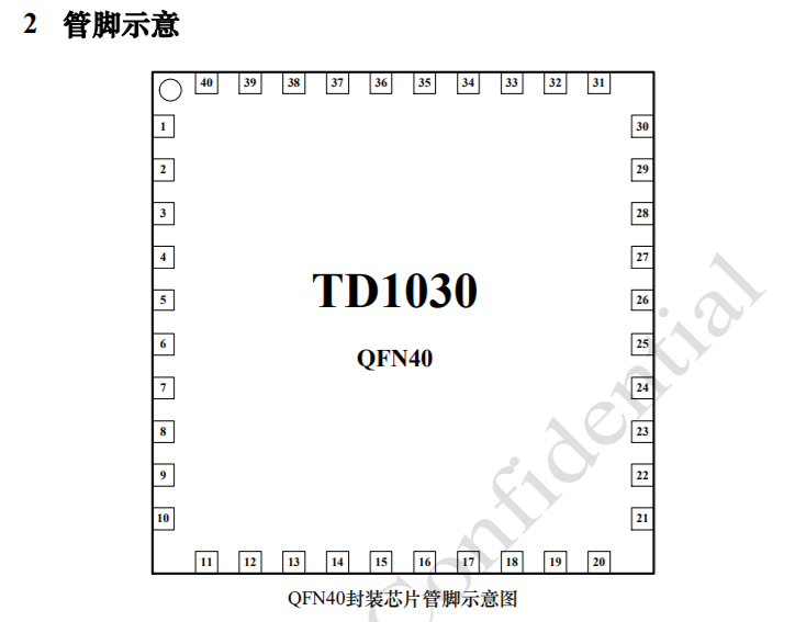 朱紅霞+NO10+NO02.png