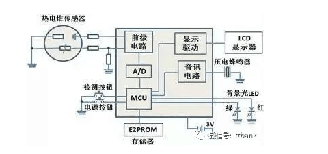 戴衛平+No.001+01.png