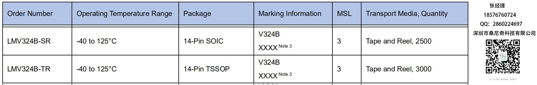 張飛+No.007+002.jpg